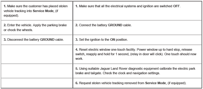 Battery and Charging System - General Information